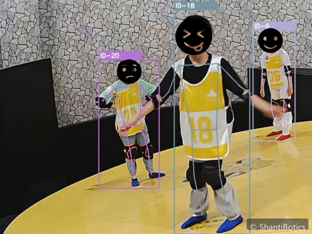 Spatial behavioral analytics and quantitative assessment platform for multi-person venues